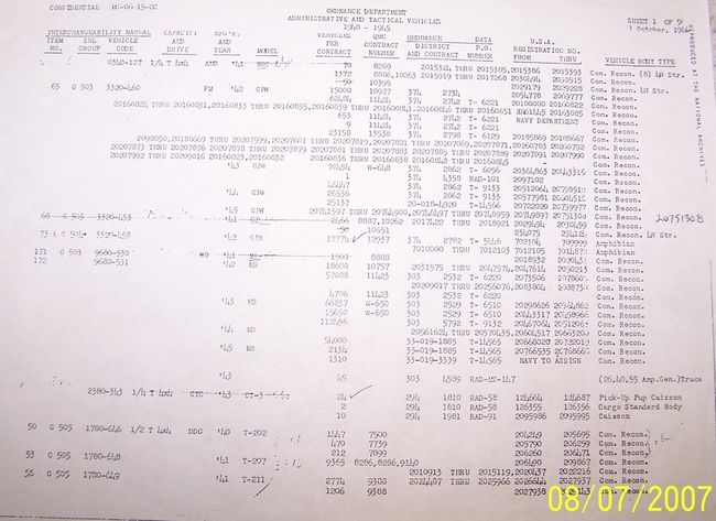 Sheet 1 of 50