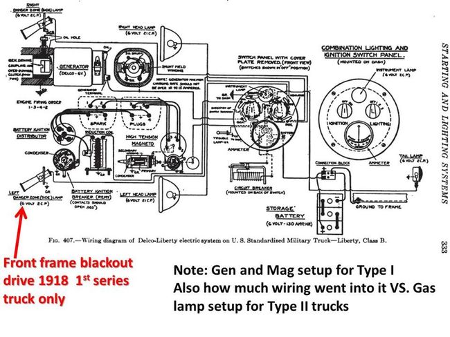 1918 Standard B Liberty Truck parts