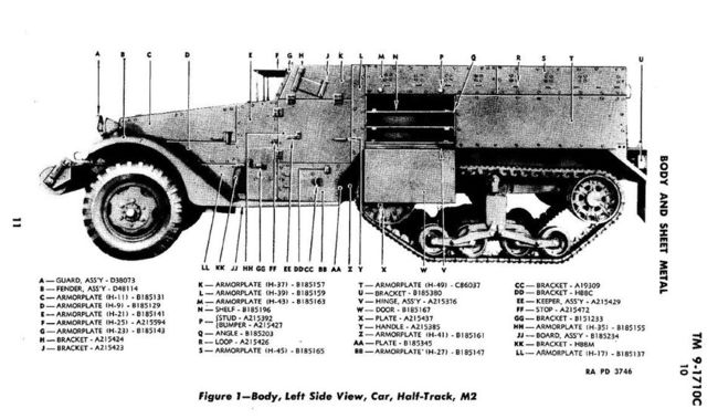 TM9-171P11