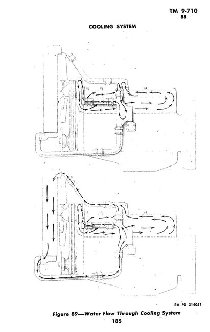 TM9_710_1944_front_21