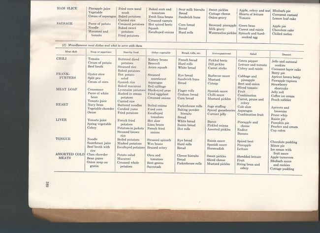 TM_10_405_pg189