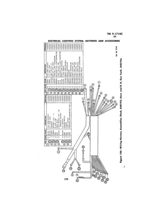 TM_9-1710C_2