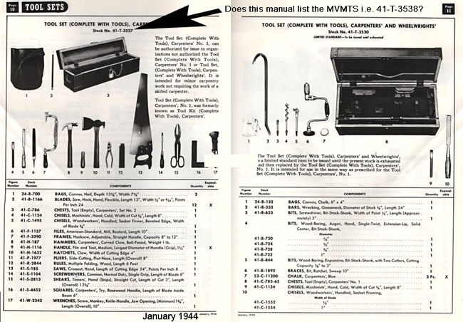 Tool sets from Roger Briggs