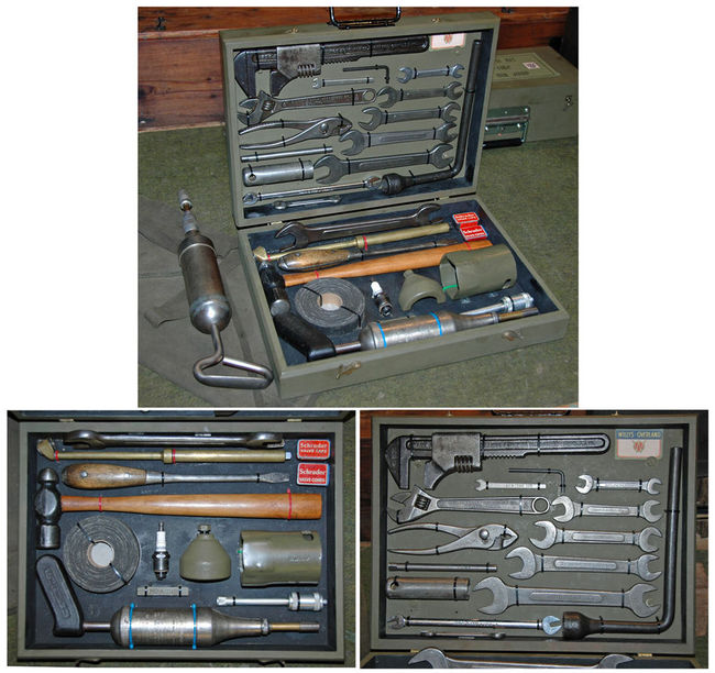 Toolkit in Presentation box