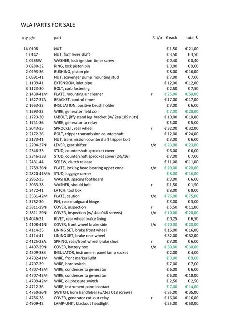 WLA_PARTS_available_AGGIORNATO_1-page-001