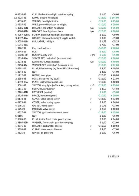 WLA_PARTS_available_AGGIORNATO_2-page-001