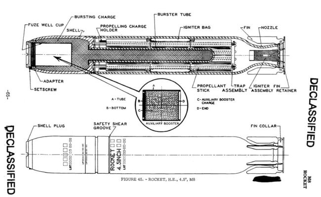 WWII_M8_Rocket_M97_Fiber_Container_003