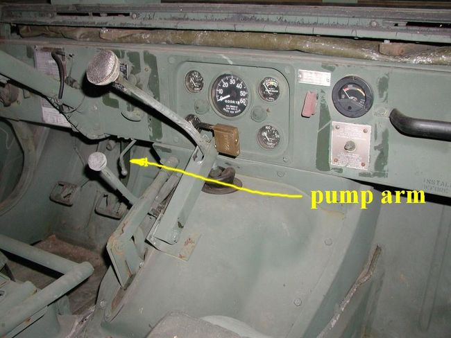 Washer-location
