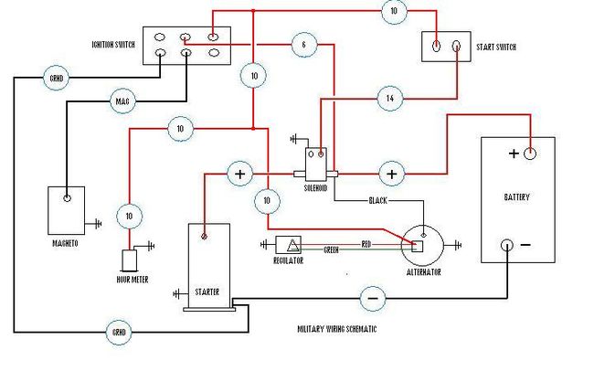 army_wiring_3
