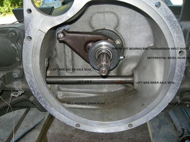 axle4