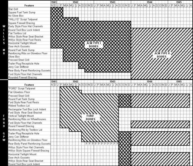bodytubchart1
