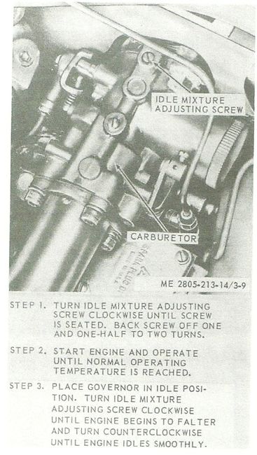 carb_adjustment