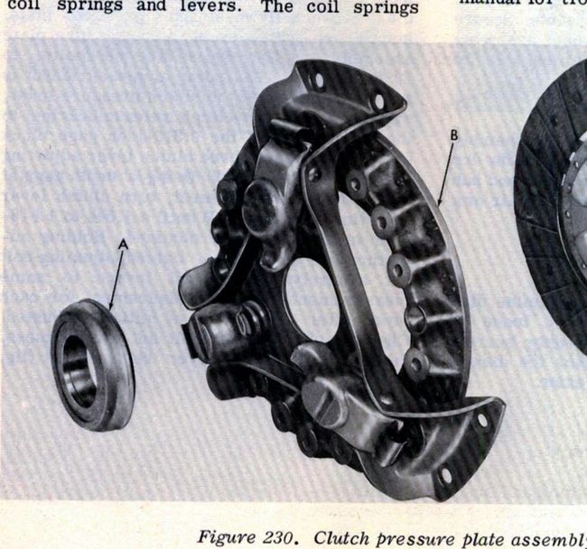 clutchbearing-rightway-2
