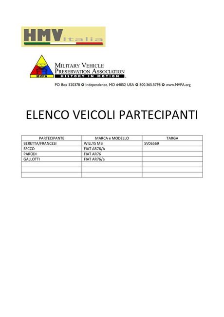elenco_veicoli_partecipanti_flyparty_2019-1
