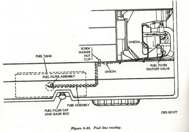 fuel_lines_2
