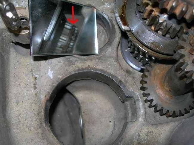 gears