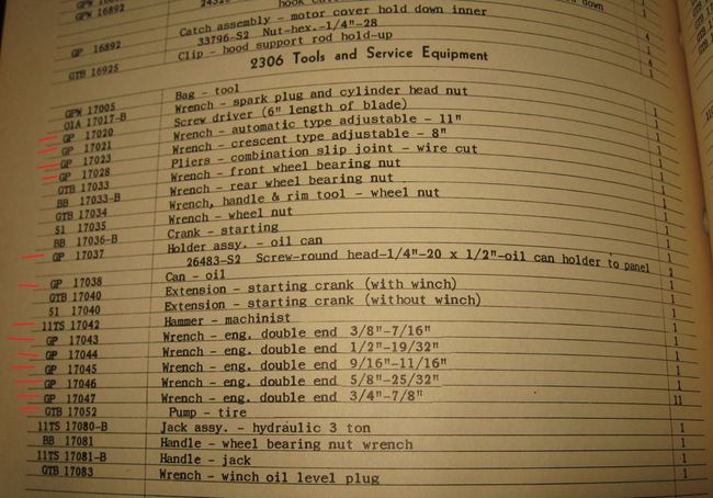 gtb_tools_pierino_-_Copia_annotata1