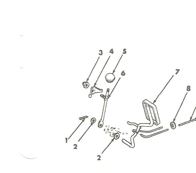 hand_throttle1