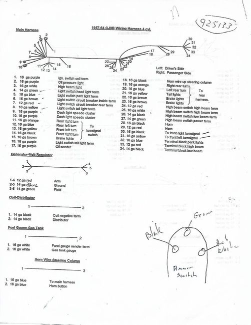 harness1