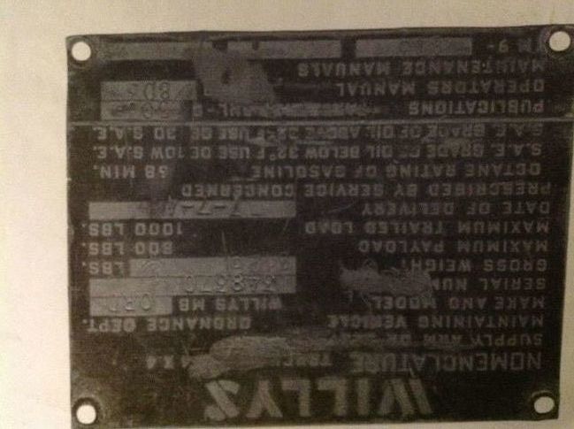 Data plate