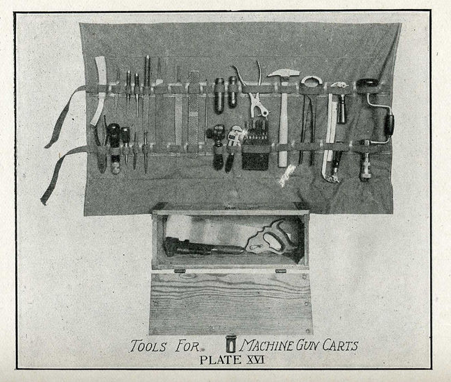 m1917_cart_tool_kit
