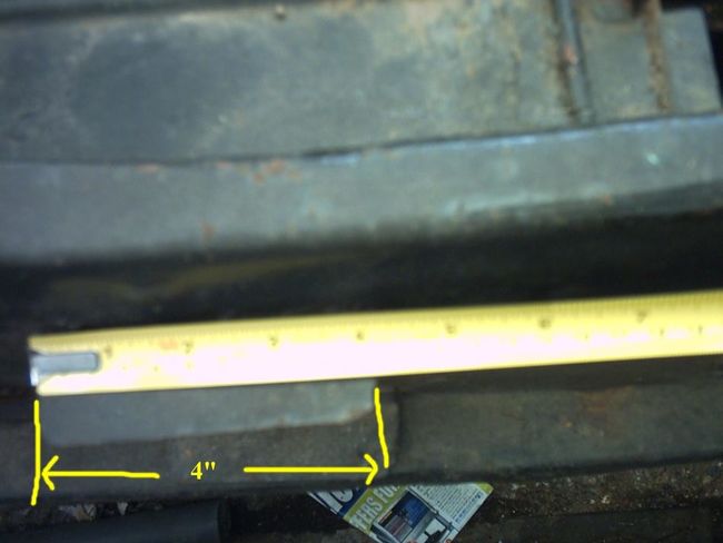 measurement