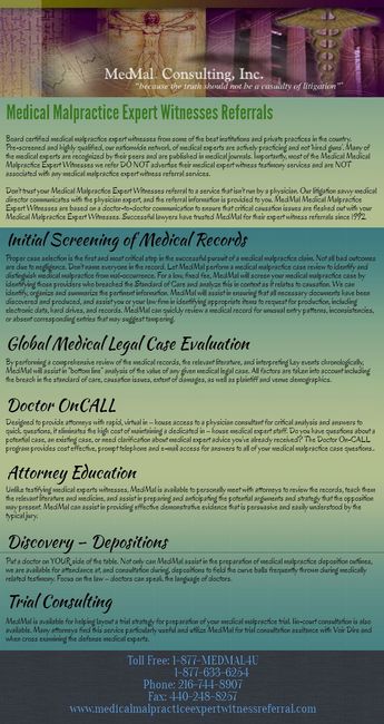Medical Malpractice Expert Witnesses