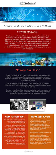Wan Emulation