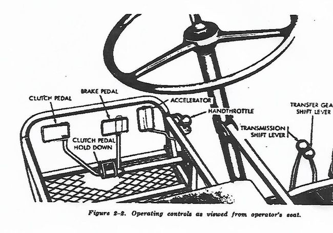 pedals1