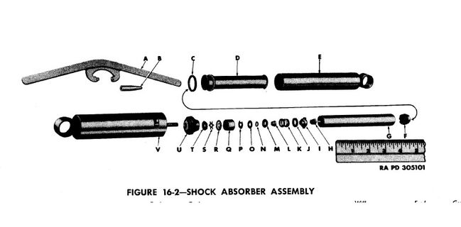 shock_tool1