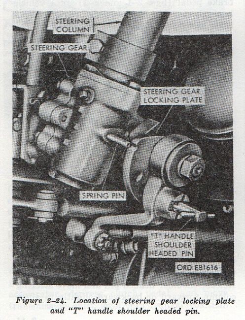 steeering3