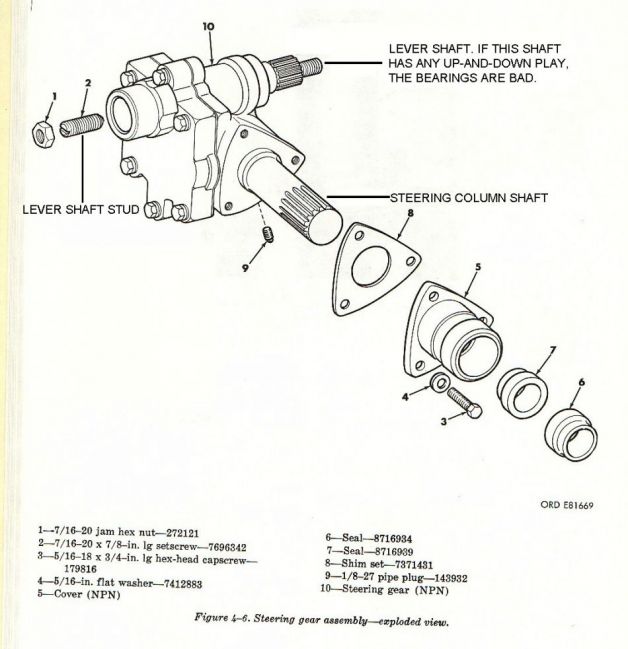 steering32