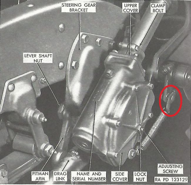 steering_and_peddal_assembly_2