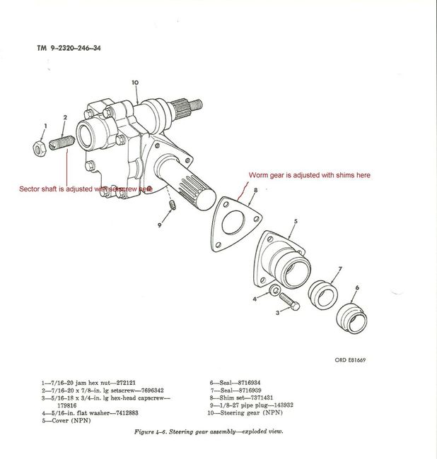 steering_box1