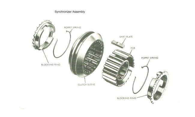 transmision_repair_3