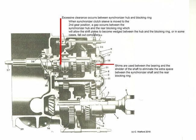transmission_repair_0044