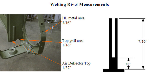 welting_rivet_measurements_copy
