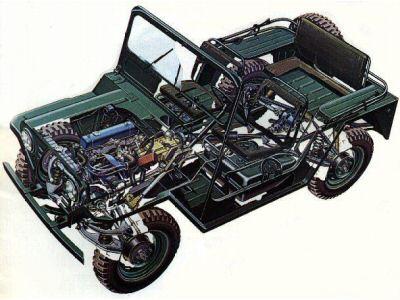 muttcutaway