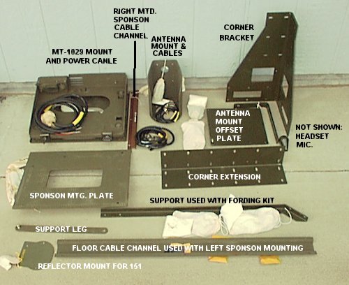 Instal Kit