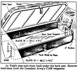 seat
