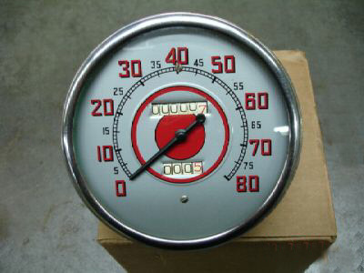 speedometer