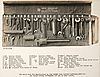 Army_Truck_Tool_Kit_WWI_165-WW-553A-006.jpg