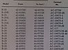 B-29_Contracts.jpg