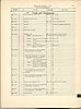 Ford_MPL_SNL_G-658_2-29-44_p_607.jpg