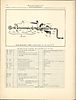 Ford_MPL_SNL_G-658_2-29-44_p_608.jpg