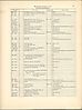 Ford_MPL_SNL_G-658_2-29-44_p_609.jpg