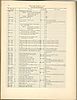 Ford_MPL_SNL_G-658_2-29-44_p_610.jpg