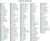 L4_BUILD_SEQUENCE_FOR_FORUM_copy.jpg