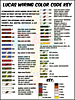 Lucas-Wiring-Color-Code-Key.png