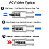 PCV_valve.jpg